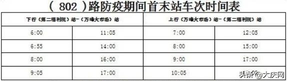 最新汇总！我市恢复运营的70条公交线路发车时间表全在这～