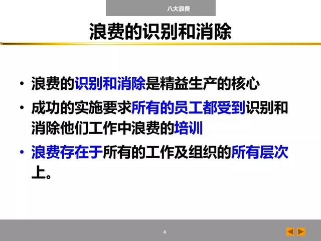 「标杆学习」八大浪费培训课件，建议收藏