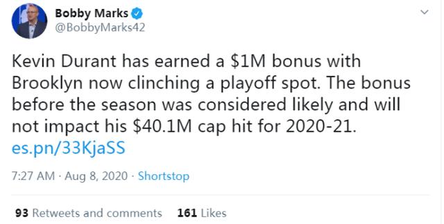 恭喜籃網晉級季後賽！杜蘭特躺賺100萬獎金，Dinwiddie：季後賽5場淘汰公鹿！（影）-黑特籃球-NBA新聞影音圖片分享社區