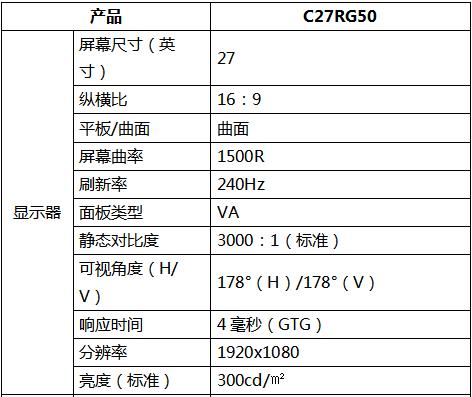 三星推出240Hz支持G-Sync Compatible的曲面电竞显示器CRG5(图5)