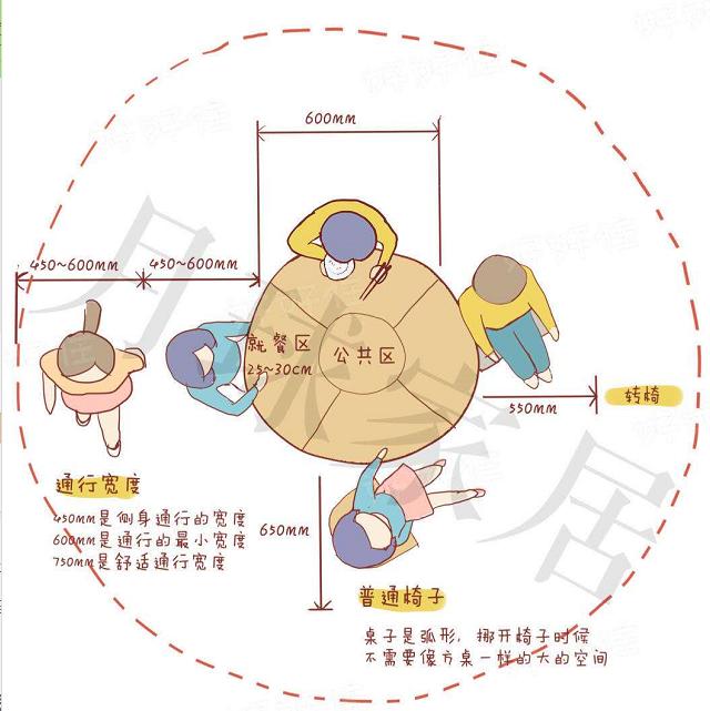 小户型最后的一次奇迹，就差这鸡肋1㎡了