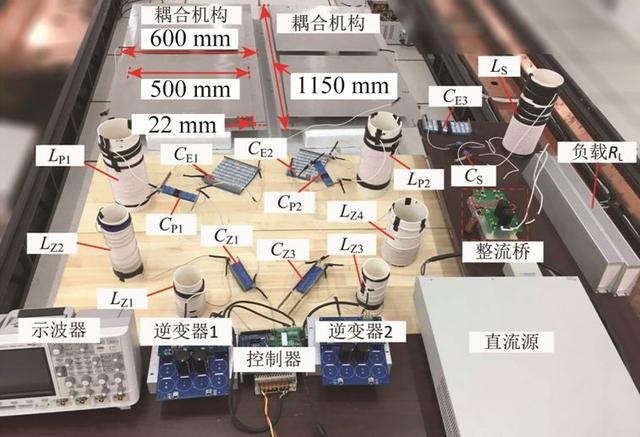 学术简报︱无线电能传输的新方法，可满足轨道交通大功率供电需求