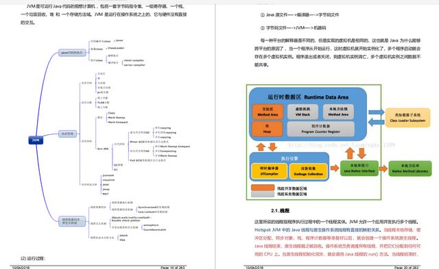 把这几道面试题研究明白，金九银十前最后一个月，足以