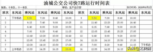 最新汇总！我市恢复运营的70条公交线路发车时间表全在这～