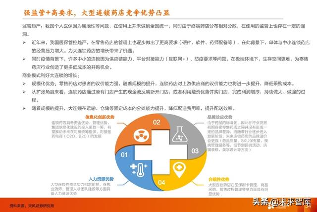 医药行业中期策略：重点关注医药新基建和医药大消费