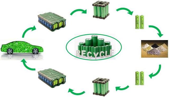 ԴгӭչػղҵΪҵ½