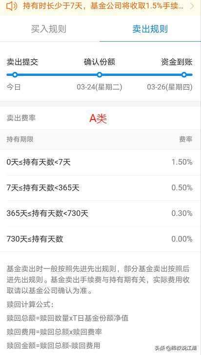基金一般在哪里买，场内还是场外，各有什么优势？
