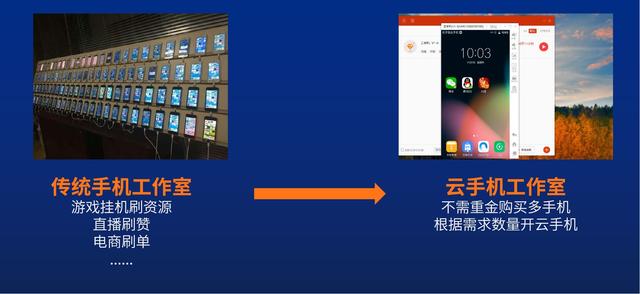 华为鲲鹏云手机怎么用？未来人人都需要