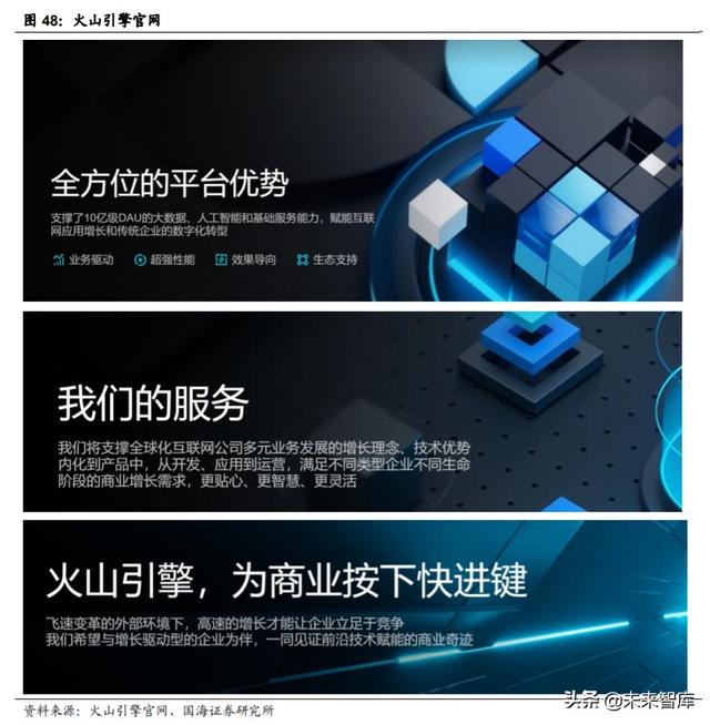 字节跳动深度报告：字节跳动的边界有多大