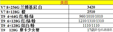 2019/12/20正品国行手机报价