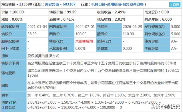 2020.06.29 本钢、海容、瑞达转债申购