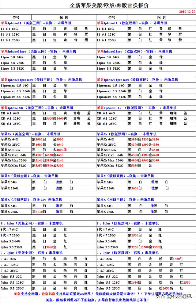 2019/12/20正品国行手机报价