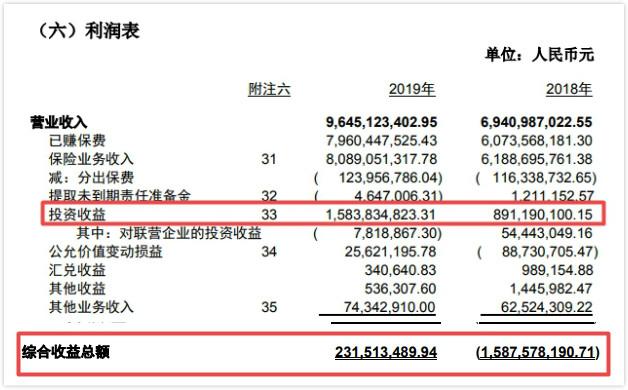 éä¿éå¢é¿92% é¿åäººå¯¿çè½¬äºä¸æè¶ä¸æè¡æè´¨æ¼