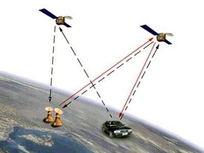 美国欧盟齐打压都按不住！中国最强太空工程突破重围创造历史