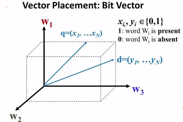 深入ClickHouse的12大特性，完美解决大表存储的问