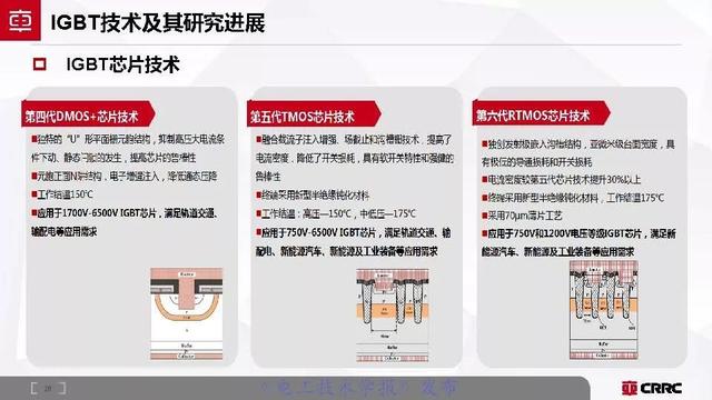 中車時代電氣：大功率半導體技術(shù)現(xiàn)狀與展望