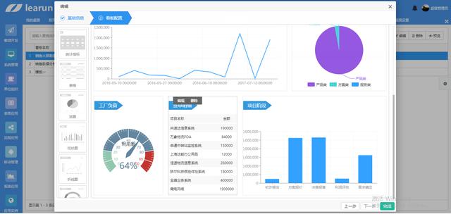 Learun快速开发平台，一个开源可视化的开发平台