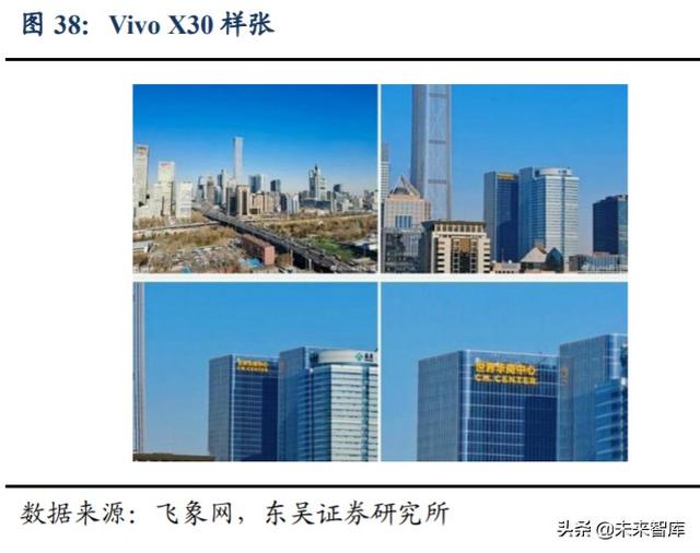 欧菲光深度解析：技术升级持续突破，定增助力扬帆起航