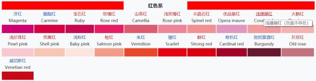 2020必备红色系穿搭风格百变，时髦还高级