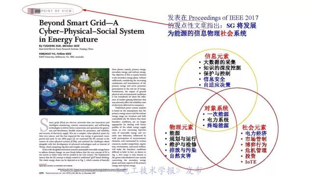 薛禹勝院士：AI在模型驅(qū)動(dòng)為主的電力系統(tǒng)分析中的正確定位