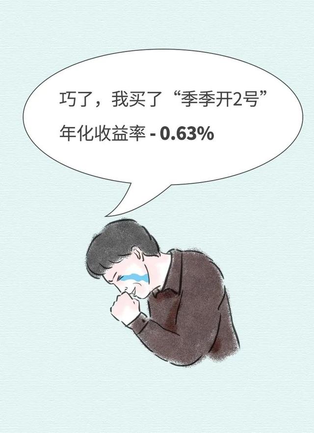 2020上半年理财投资比惨大赛
