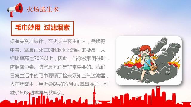 消防安全知識培訓PPT