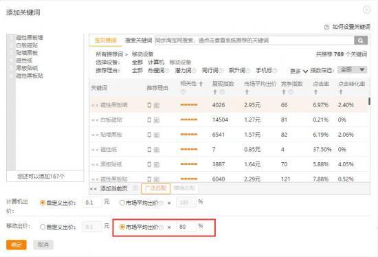 【淘宝直通车干货】关键词选词及出价设置