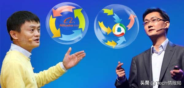 从"亲人"到"仇人"，美团封杀支付宝后，与阿里关系彻底破裂