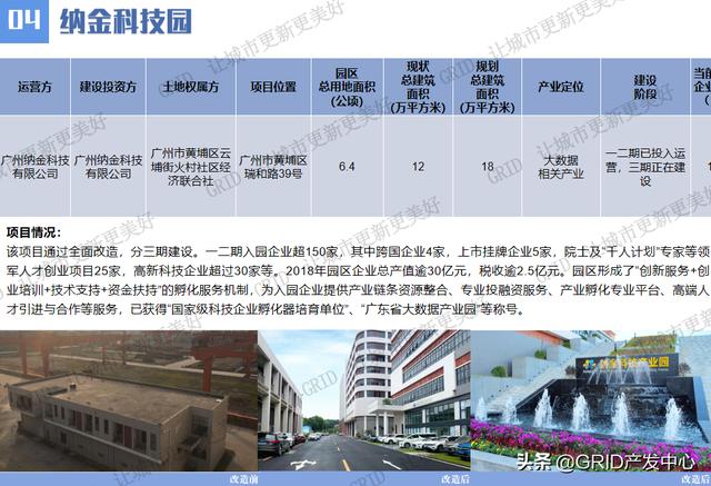 广州市村级工业园高质量发展线上项目推介持续进行