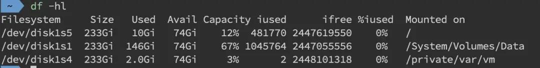 JAVA 线上故障排查完整方法