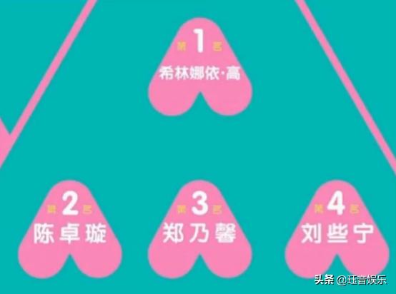 一手好牌打得稀碎，陈卓璇出道成问题？看看她