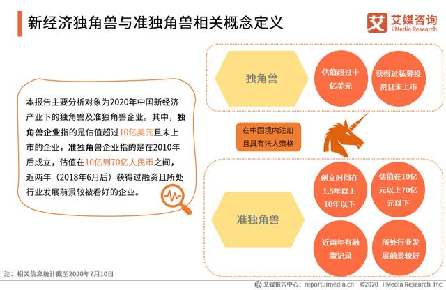 中国新经济独角兽&准独角兽TOP200榜单解读及标杆企业研究报告