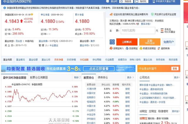 中金瑞祥灵活配置混合基金何以乌鸡变凤凰，一