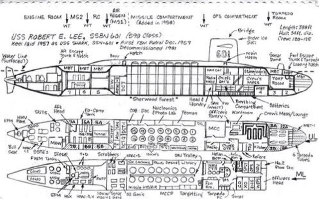 中国首艘核潜艇问世，灵感竟来自于一个玩具，