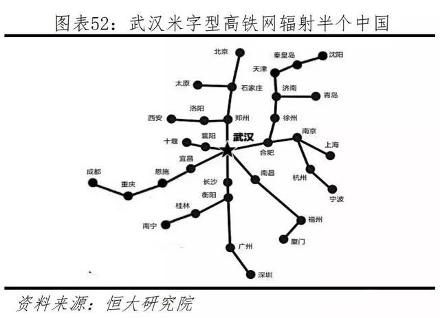 超级大利好！下一个北上广，来了