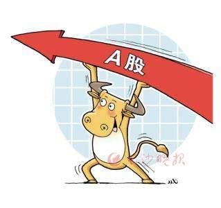 A股33只业绩优质的创业板股票（名单）市净率均