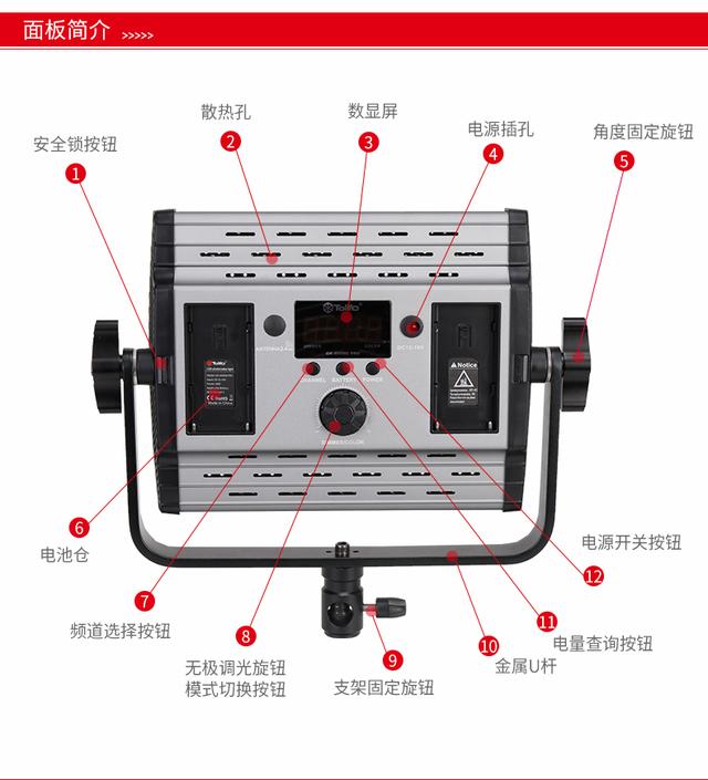 让摄影充满亮点——图立方LED摄影灯GK-600M使用测评