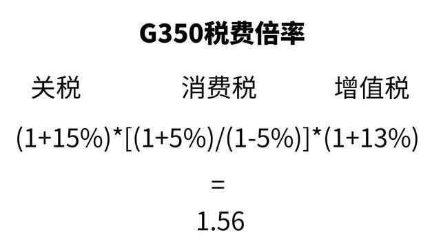 2.0T奔馳大G來(lái)了！售價(jià)不到百萬(wàn)的“撩妹王”，你心動(dòng)嗎？