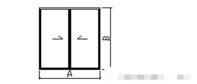 想成为门窗行业专家，这些你一定要知道