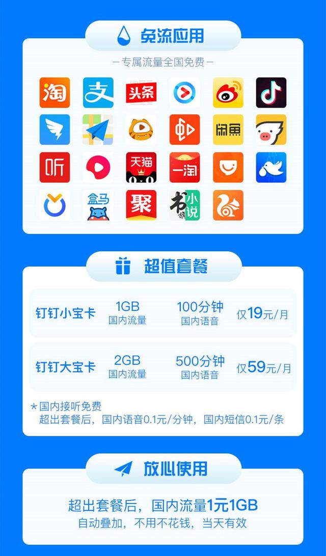 不见不代表不存在！一卡入魂：联通互联网卡套餐19月租整合版