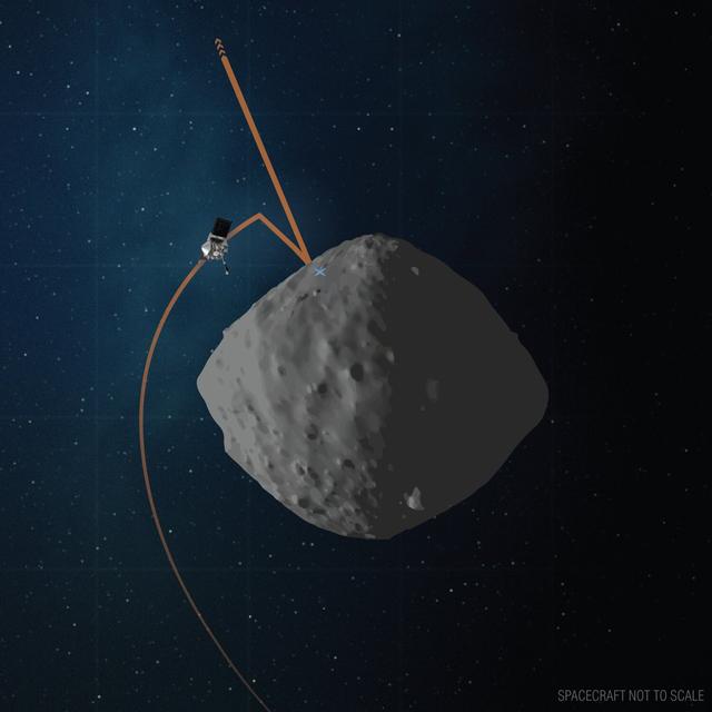 奥西里斯-REx探测器将第二次演练触碰小行星本努-第1张图片-IT新视野