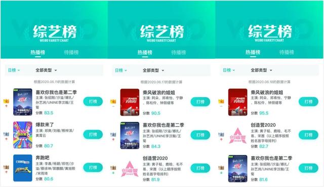 从生活、恋爱到普通人家的餐桌，爱奇艺综艺生