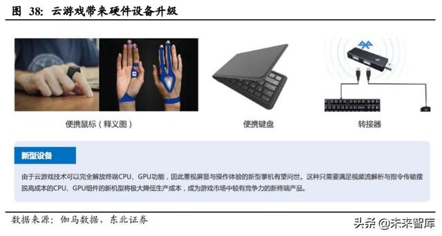 顺网科技深度解析：网吧龙头升级，打造综合型云服务公司