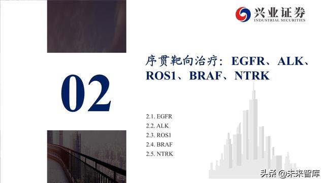 肺癌专题报告：序贯靶向治疗是核心，免疫联合治疗是新常态