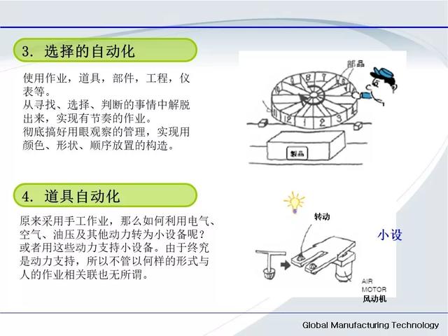 「标杆学习」低成本自动化的开展与案例