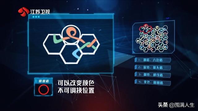 为什么《最强大脑7》到第八期，突然变好看了？