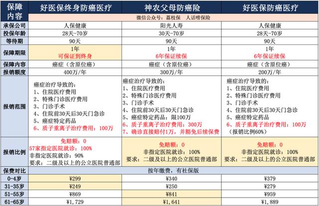 支付宝，放了一个超级大招…