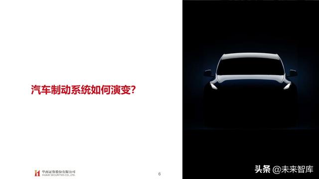 智能汽车专题报告：制动系统，电动智能催化，国产曙光已现