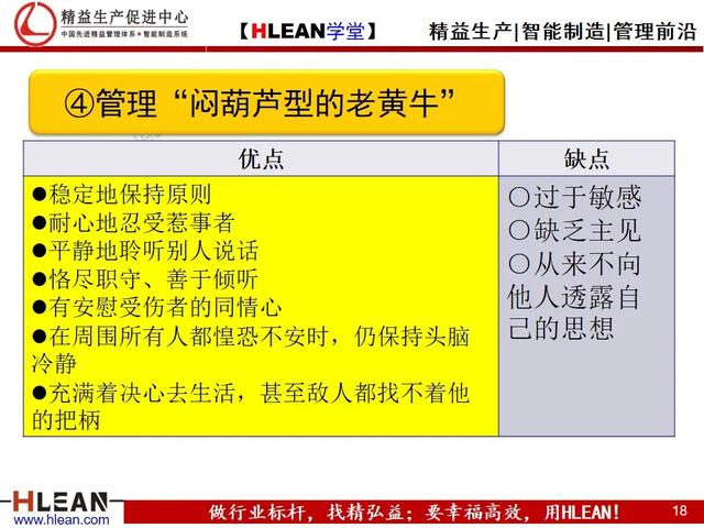 「精益学堂」问题员工管理技巧