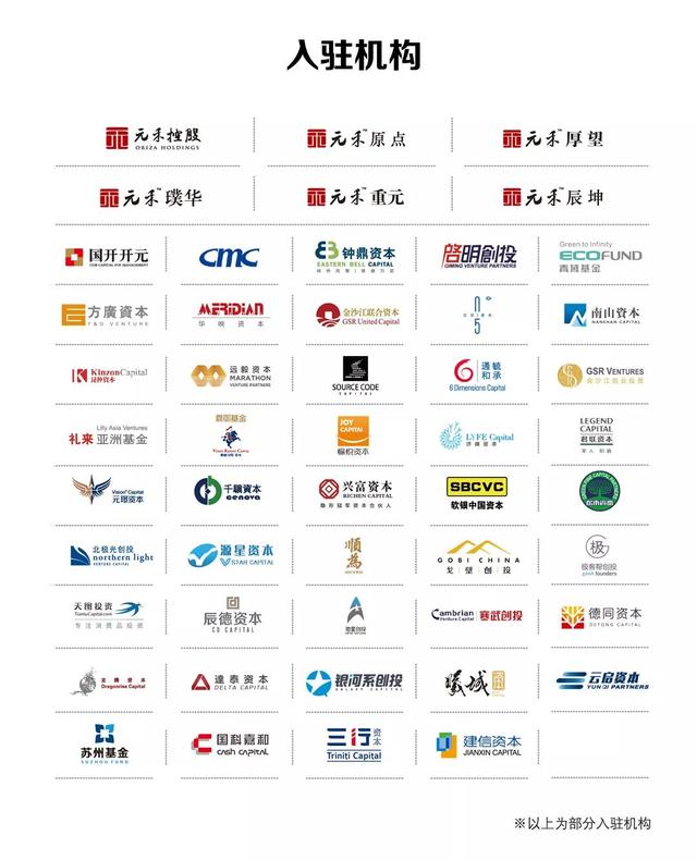 园区打造创投企业落户热土